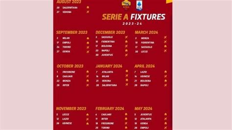 Jadwal Liga Italia AS Roma Selama Musim 2023 2024 Jumpa AC Milan Di