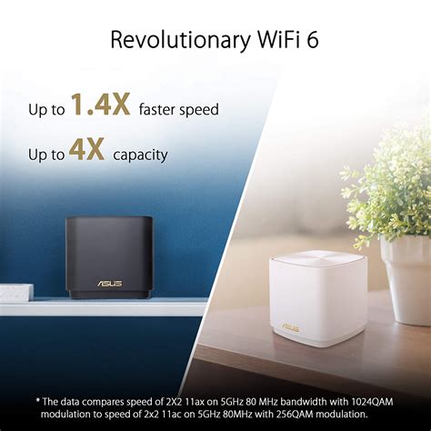 Asus Zenwifi Mini Xd Ax Dual Band Wifi Router Pack Black