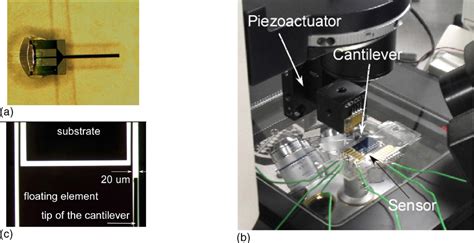 Figure From Design And Characterization Of Microfabricated