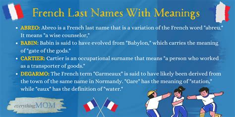 83 Popular French Last Names With Meanings Everythingmom