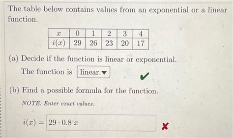 Solved The table below contains values from an exponential | Chegg.com