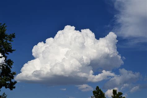 Flashcards Table on Clouds 