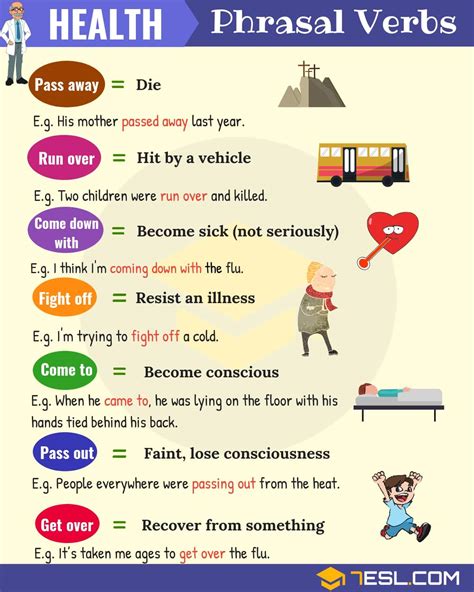 Useful Health Phrasal Verbs Esl