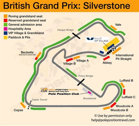 Silverstone British Grand Prix Motogp Race Courses