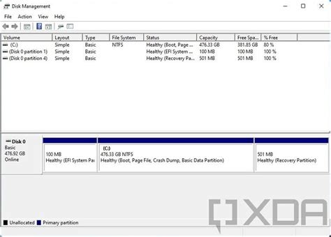 How To Dual Boot Windows 10 And Windows 11 On The Same Pc