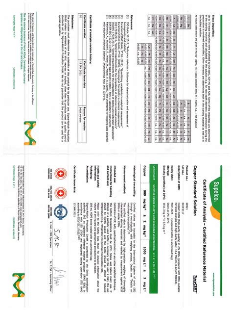 Cu STD | PDF