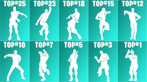 These Legendary Fortnite Dances Have The Best Music Get Griddy Ask