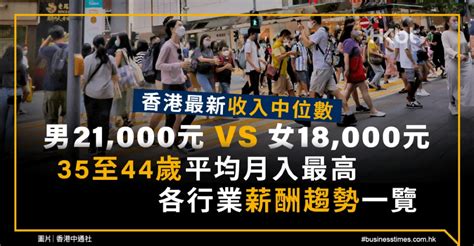 香港什么行业最赚钱？月入10万是什么水平？最新数据来了 知乎