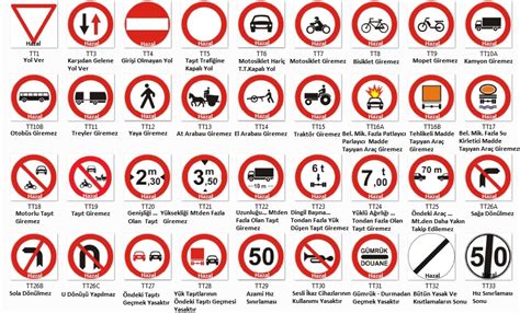 trafik işaretleri ve trafik levhaları lütfen Eodev