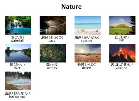 Japanese vocabulary about nature - Japanese words by theme