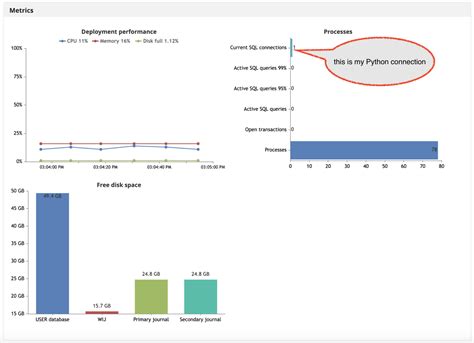 Connecting To Cloud Sql With Dbeaver Using Ssl Tls Intersystems Developer