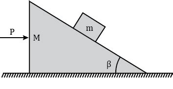 A Block Of Mass M Is Kept On A Wedge Of Mass M As Shown In Figure