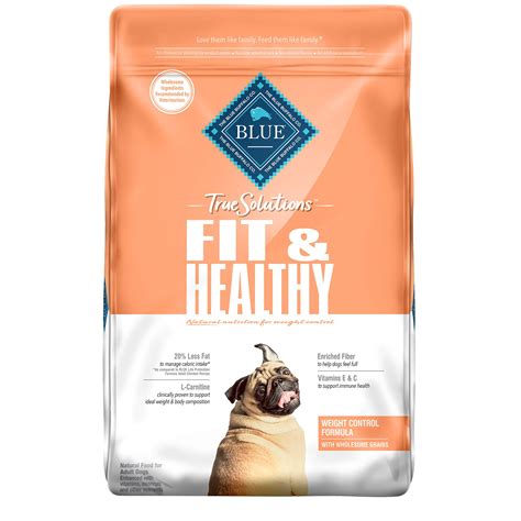 Is Blue Buffalo Really Good For Dogs