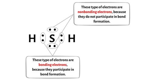 H2S Lewis Structure in 6 Steps (With Images)