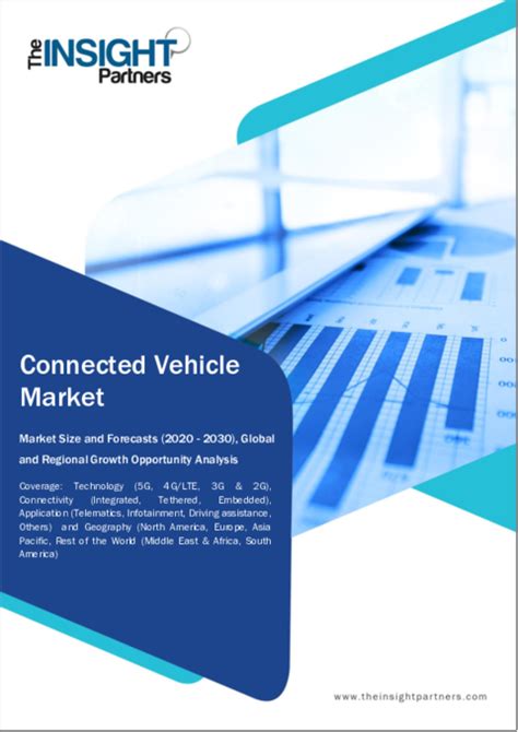 市場調査レポート コネクテッドカーの世界市場：市場規模・予測、世界・地域シェア、動向、成長機会分析：技術別・コネクティビティ別・用途別・地域別