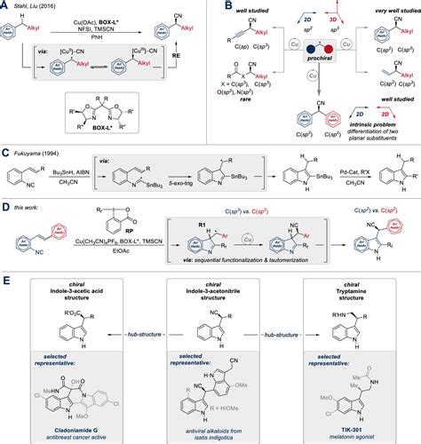 Enantioselective Copper Catalyzed Fukuyama Indole Synthesis From 2