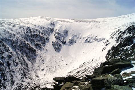 Tuckerman Ravine The Notorious Bowl On Mt Washington Nh Snowbrains