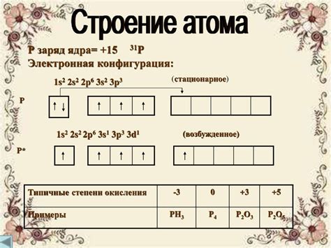 Фосфор, его физические и химические свойства - online presentation