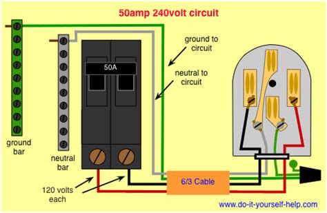 How To Wire A 50 Amp Rv Plug To A Breaker Box