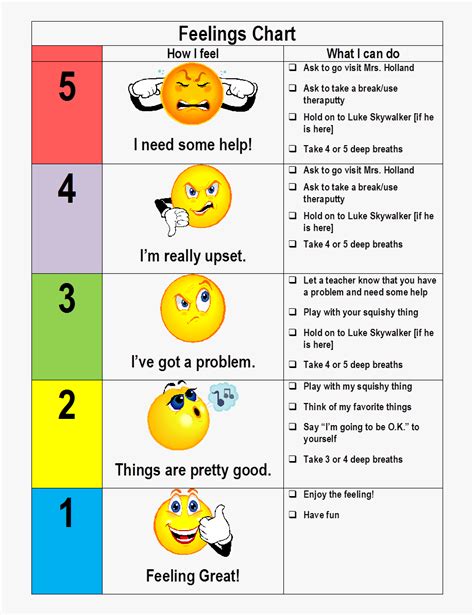 Free Printable 5 Point Scale Emotions Printable