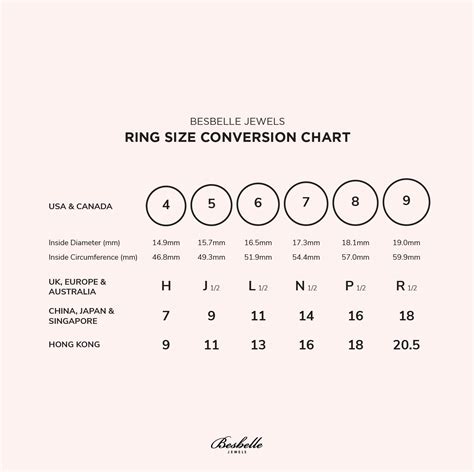 Lip Piercing Size Chart