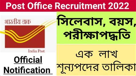 Post Office Recruitment Syllabus Exam Pattern Age Limit