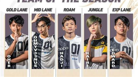 Kairi Joins Blacklist Core In All MPL PH Team