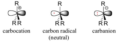 162 Allylic Cations Chemistry Libretexts