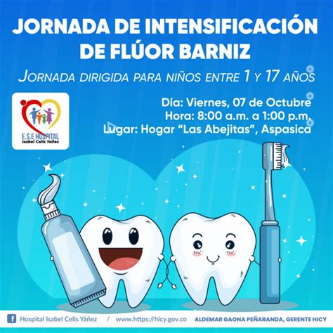 Jornada de intensificación de Flúor Barniz