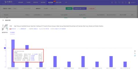 跟卖监控 图文教程 优麦云帮助 亚马逊店铺运营广告投放管理工具卖家精灵姊妹产品