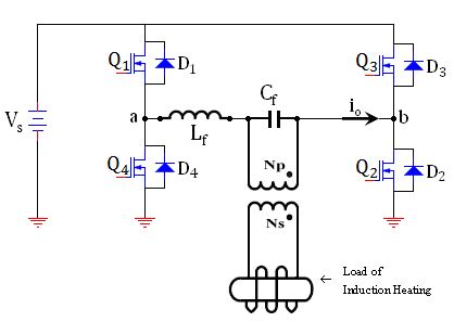 The temperature control induction heating system | Download Scientific Diagram