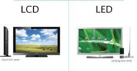 Difference between LCD and LED - Polytechnic Hub