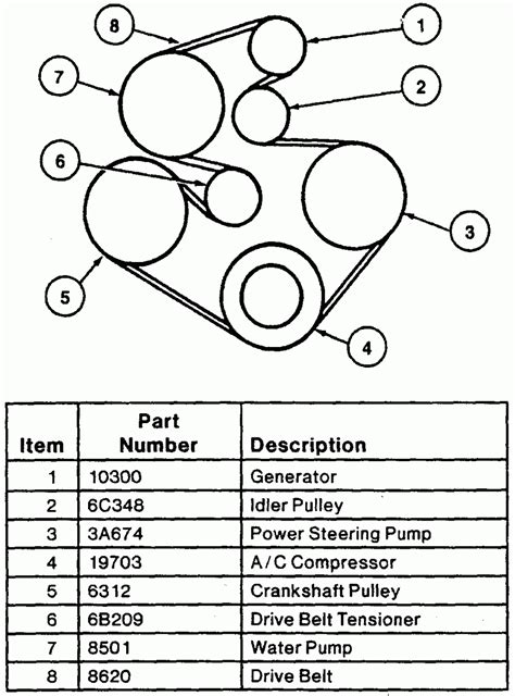 2003 Ford Taurus Belt Diagram Made Simple Youtube