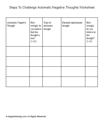 Steps To Challenge Automatic Negative Thoughts Worksheet