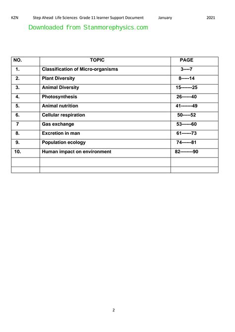 Solution Kzn Step Ahead Life Sciences Learner Support Grade Studypool