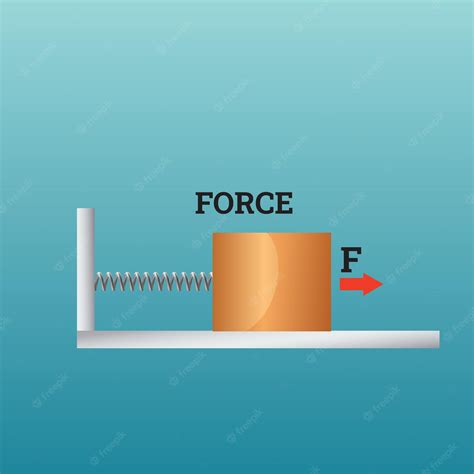 Tension Force Diagram