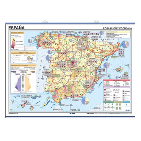 MAPA MURAL ESPAÑA TEMATICA