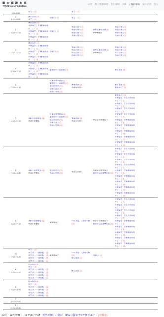 課表會不會太滿？ 臺灣大學板 Dcard