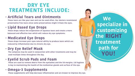 Treatment For Dry Eyes Philadelphia Holistic Clinic Dr Tsan And Assoc