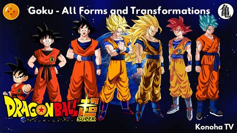 Goku Super Saiyan Transformation All