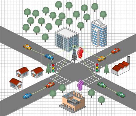 Intelligent Transportation System | Download Scientific Diagram