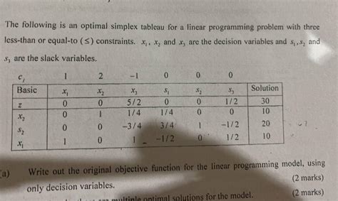 Solved The Following Is An Optimal Simplex Tableau For A