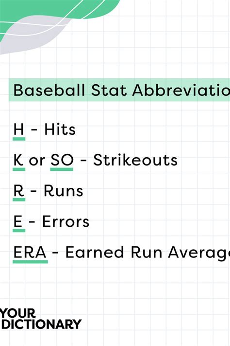 Basic Baseball Stats Abbreviations An Essential Glossary Yourdictionary