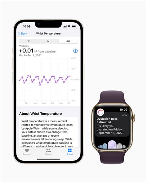 Apple Reveals Apple Watch Series 8 And The New Apple Watch Se Apple In