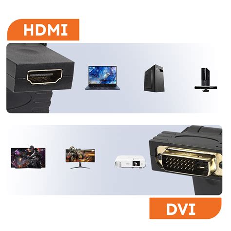 Adaptateur Hdmi Femelle Vers Dvi M Le Coud Rotatif Plaqu Or