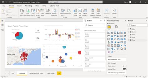 Analyze And Visualize Data Using Power Bi By Youssefakachar Fiverr