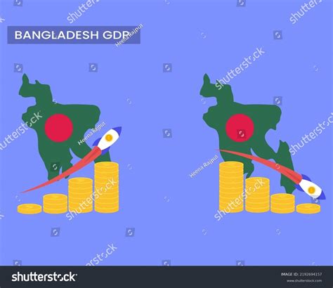 Bangladesh Country Gdp Increase Decrease Growth Stock Vector (Royalty Free) 2192694157 ...