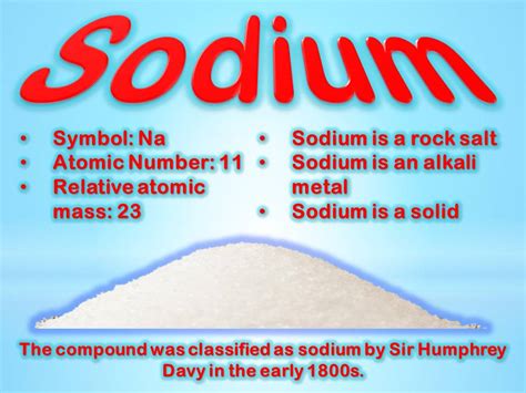 GCSE Chemistry Sodium Presentation & Info Sheet | Teaching Resources