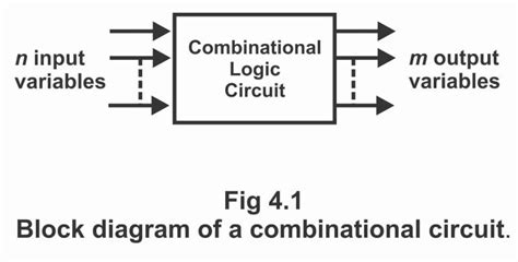 Combinational Logic Data Processing Circuits Electronic Clinic