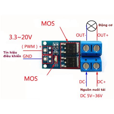 Mua MODULE ĐIỀU KHIỂN ĐỘNG CƠ DC DÙNG MOSFET PWM 5V 36V 15A giá rẻ nhất